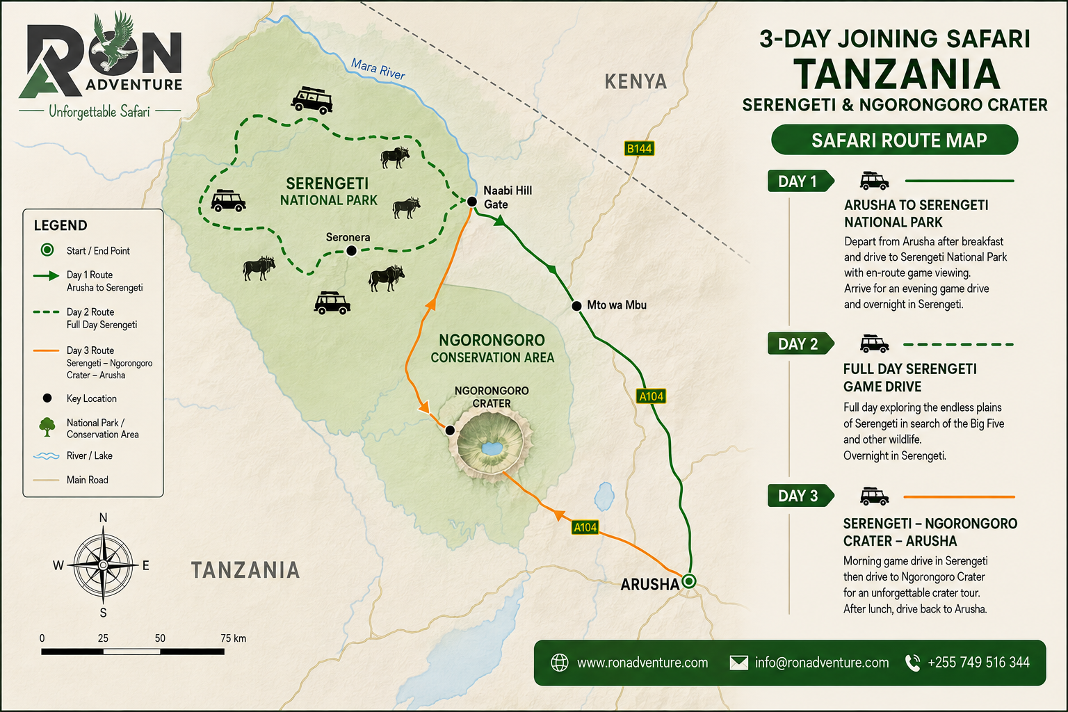 3-Day Joining Safari Tanzania map showing the route from Arusha to Serengeti, Ngorongoro Crater and back to Arusha.