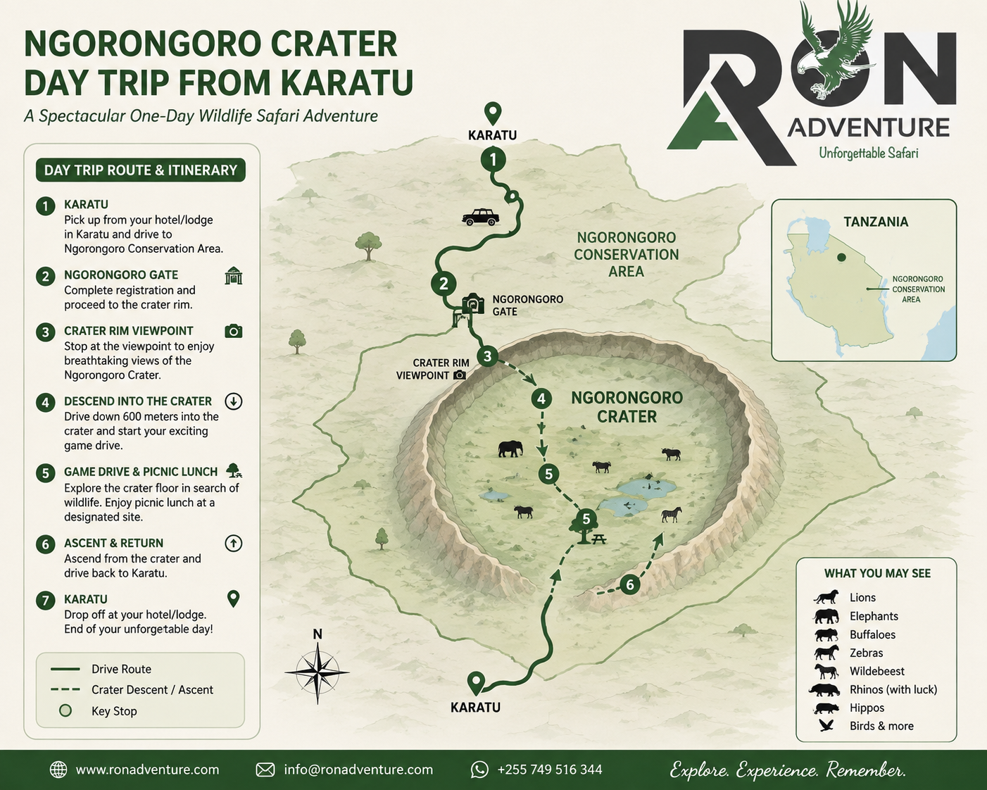 Ngorongoro Crater day trip from Karatu map showing the safari route through the Ngorongoro Conservation Area